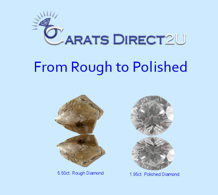 5.50ct Rough Diamond into 1.95ct polished round cut diamond